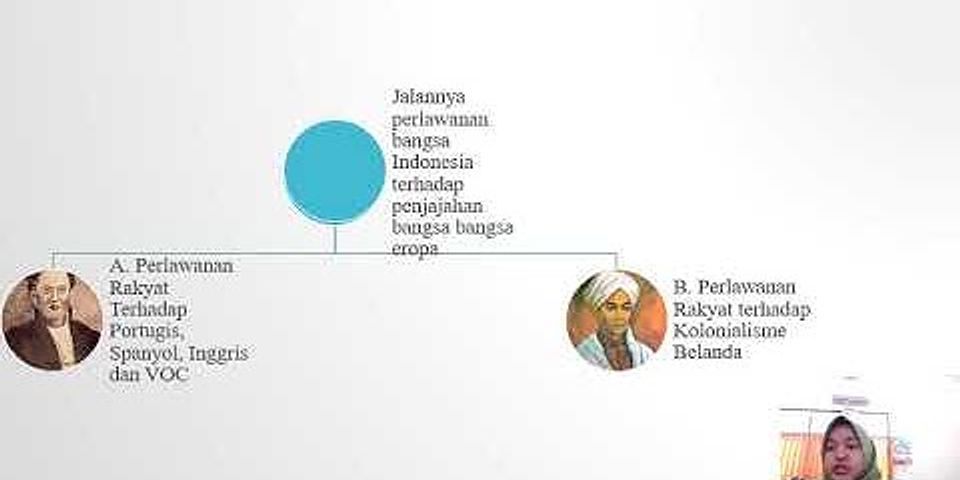 Apa perbedaan strategi perlawanan bangsa Indonesia sebelum dan sesudah abad ke-20 jelaskan?