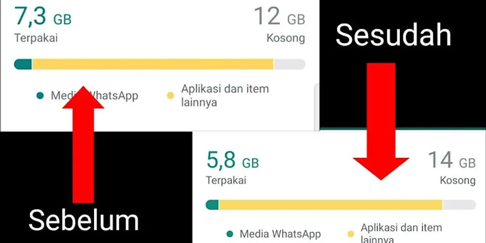 Aplikasi dan item lainnya di WhatsApp