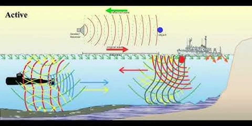 Como funciona el sonar