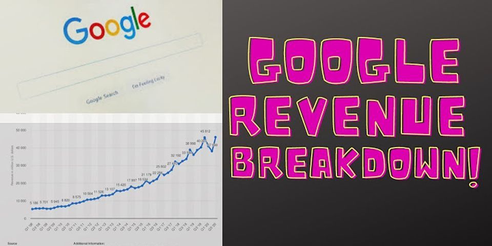 Google revenue breakdown 2021