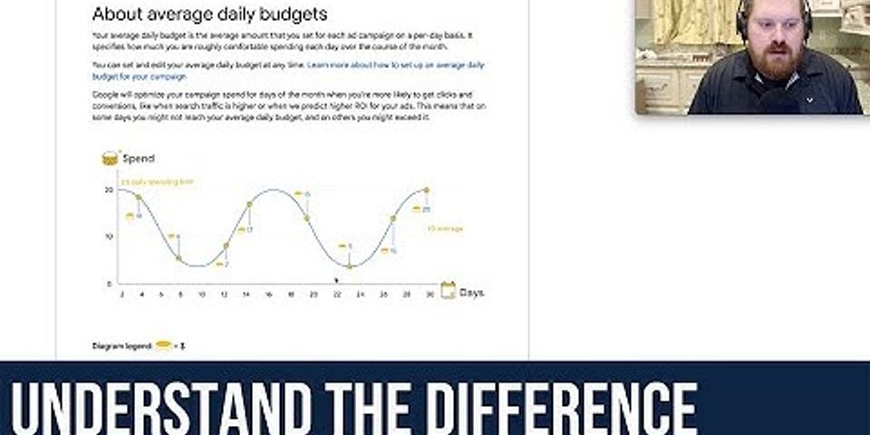 What is daily budget in Google AdWords?